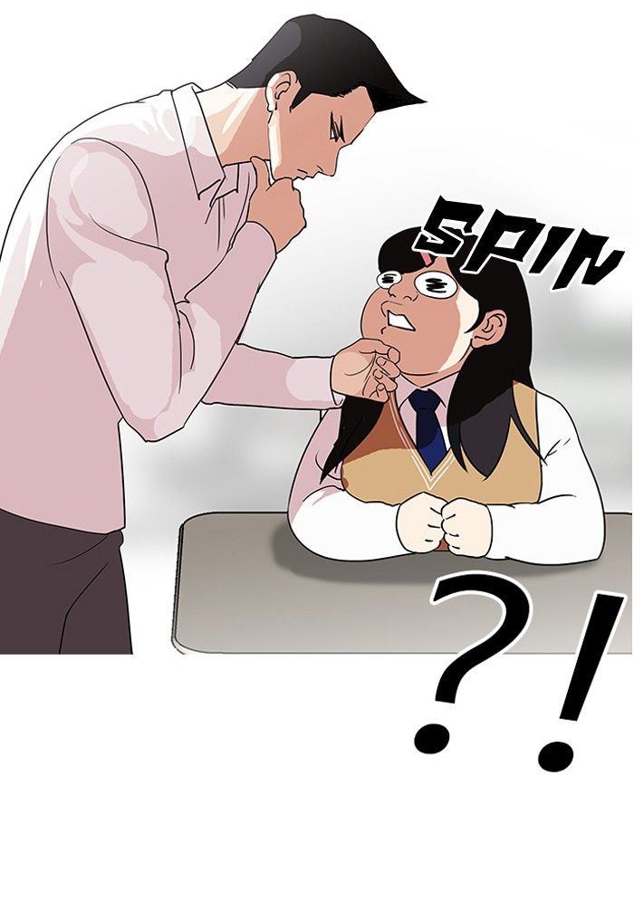 Lookism Chapter 131 page 2 - Chapter 131