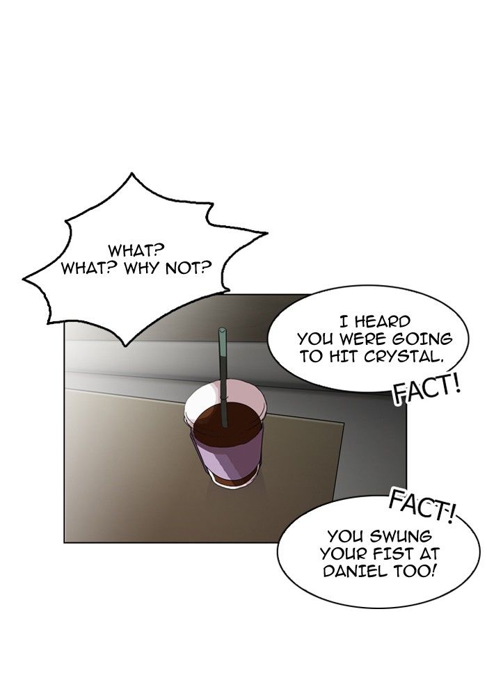 Lookism Chapter 131 page 77 - Chapter 131