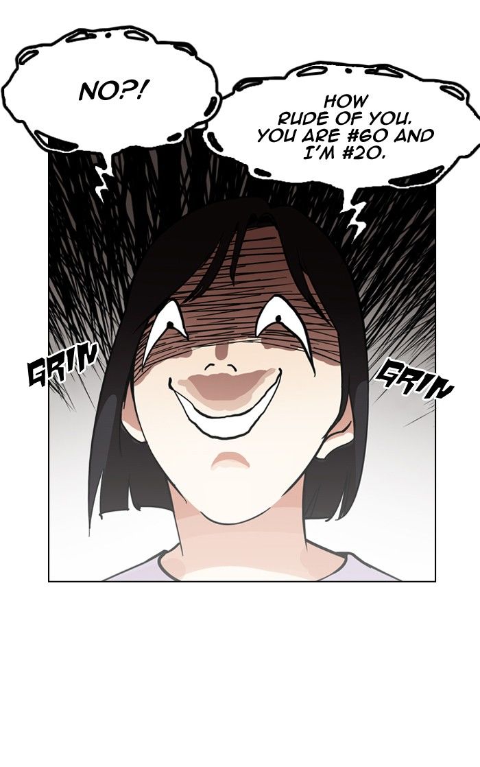 Lookism Chapter 134 page 104 - Chapter 134