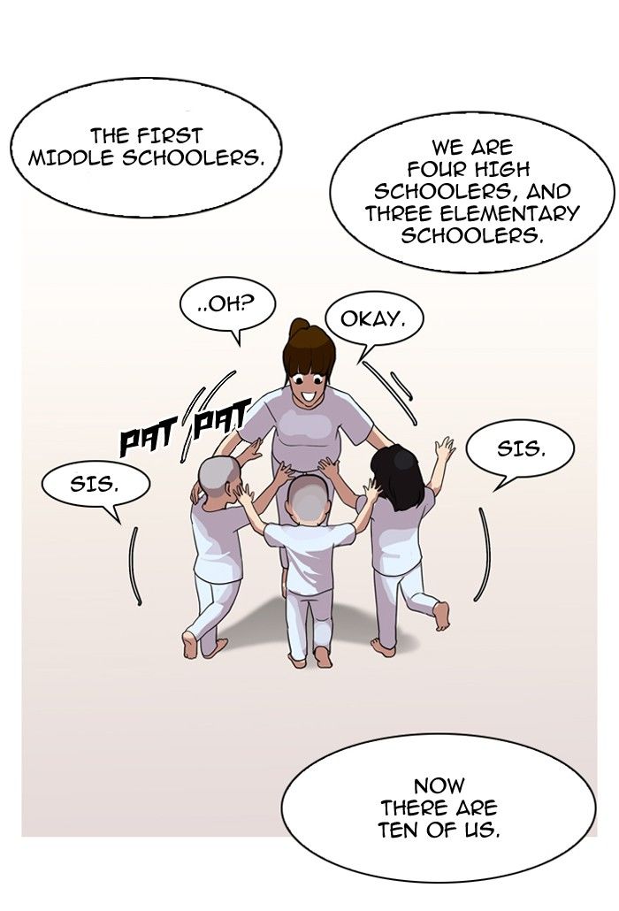Lookism Chapter 134 page 66 - Chapter 134