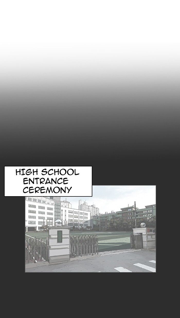Lookism Chapter 138 page 65 - Chapter 138