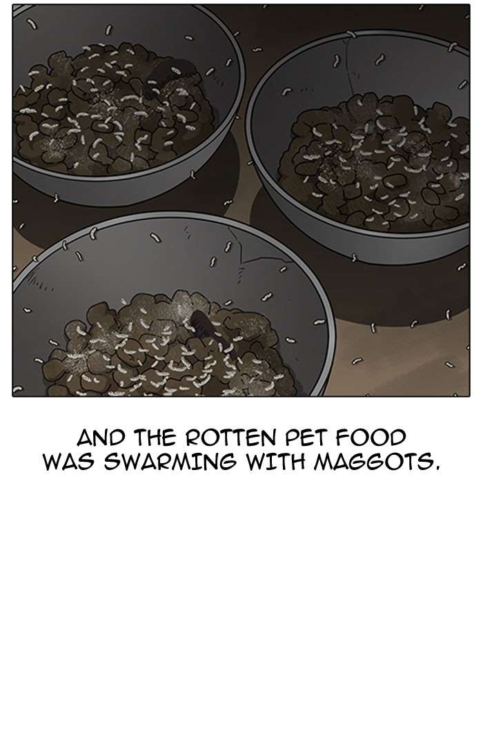 Lookism Chapter 152 page 78 - Chapter 152