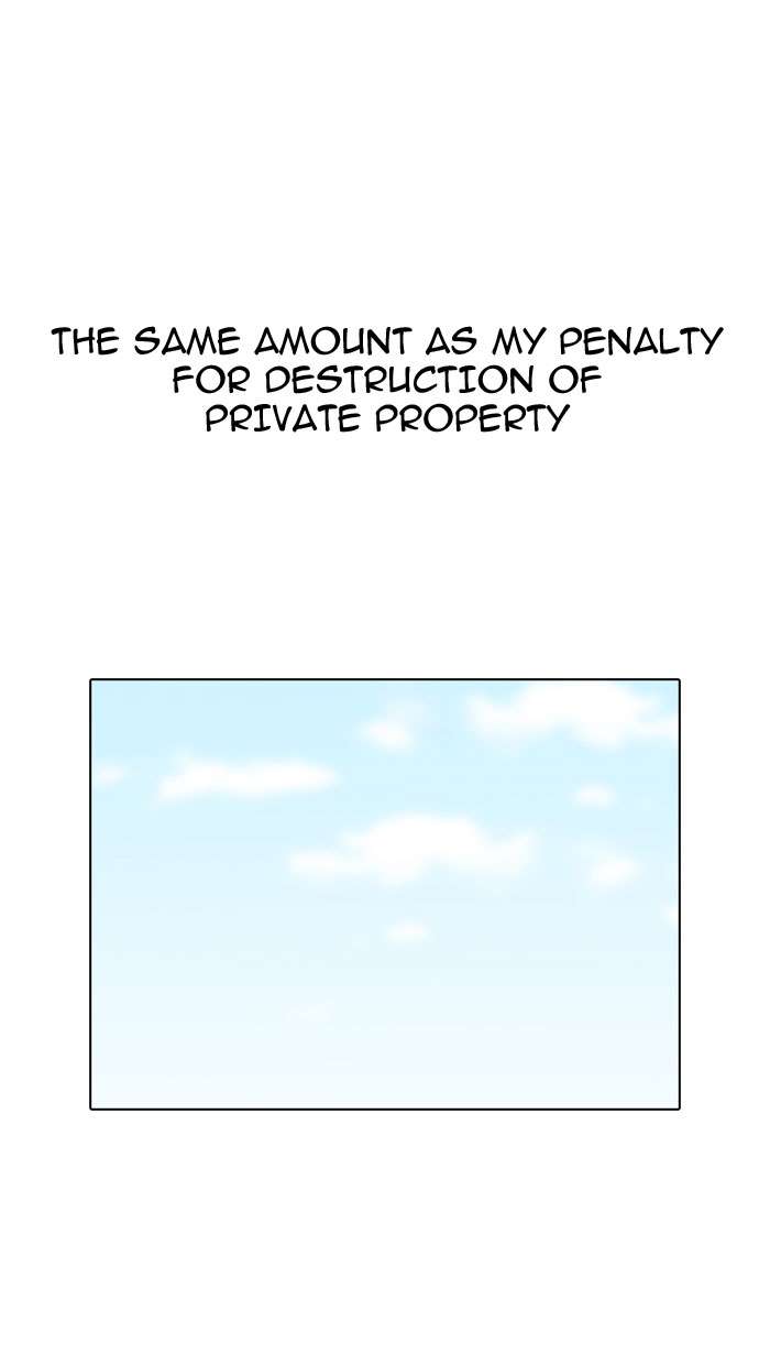 Lookism Chapter 152 page 82 - Chapter 152