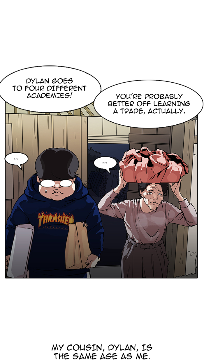 Lookism Chapter 153 page 35 - Chapter 153