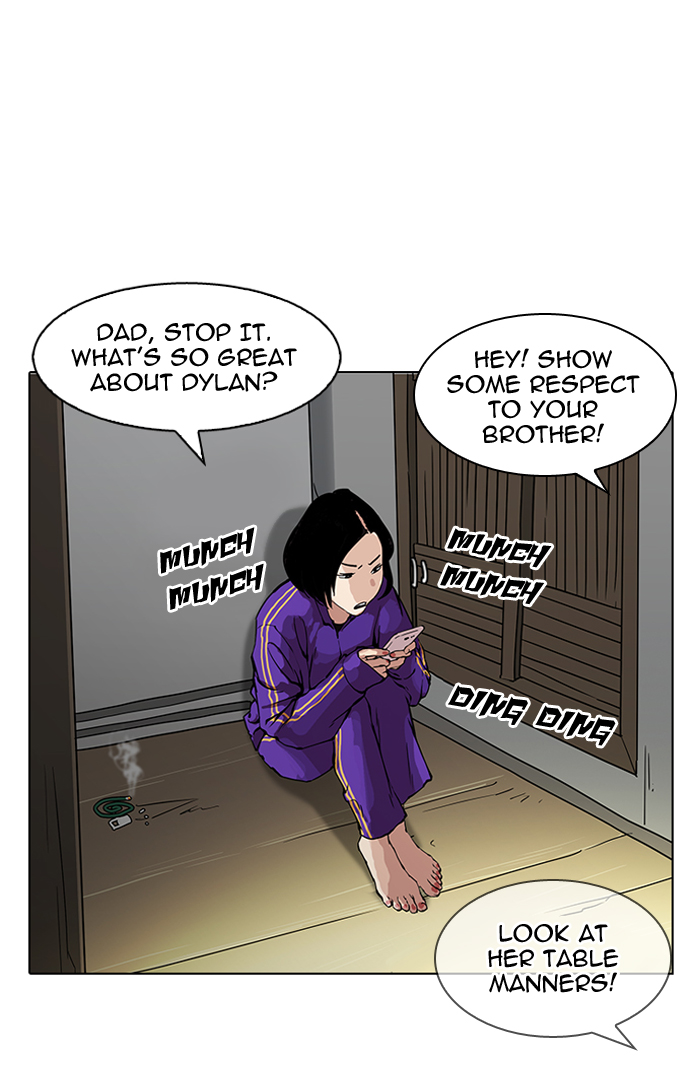 Lookism Chapter 153 page 36 - Chapter 153