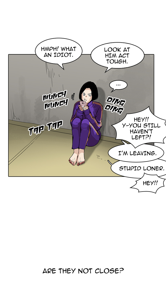 Lookism Chapter 153 page 80 - Chapter 153