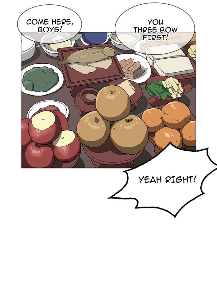 Lookism Chapter 154 page 84 - Chapter 154
