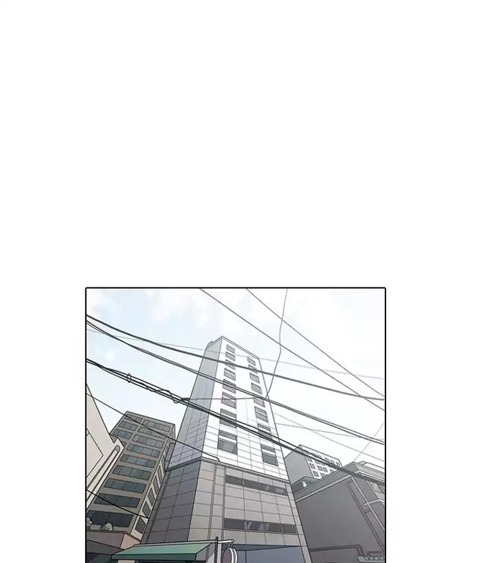 Lookism Chapter 159 page 76 - Chapter 159