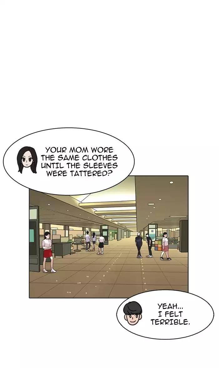 Lookism Chapter 161 page 81 - Chapter 161