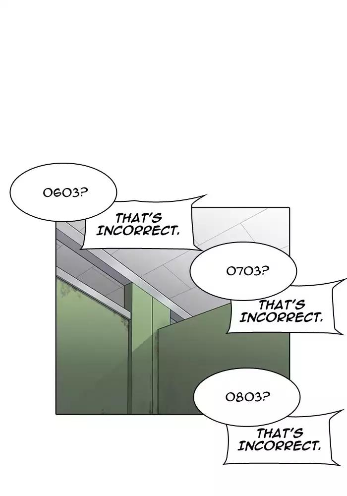 Lookism Chapter 165 page 111 - Chapter 165