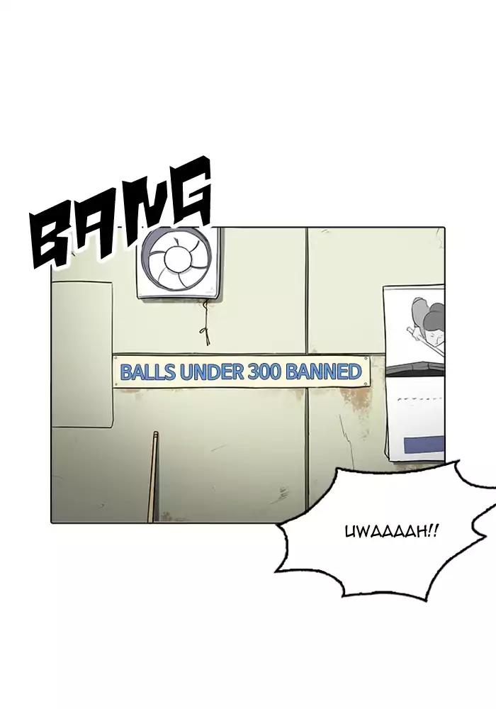Lookism Chapter 165 page 64 - Chapter 165