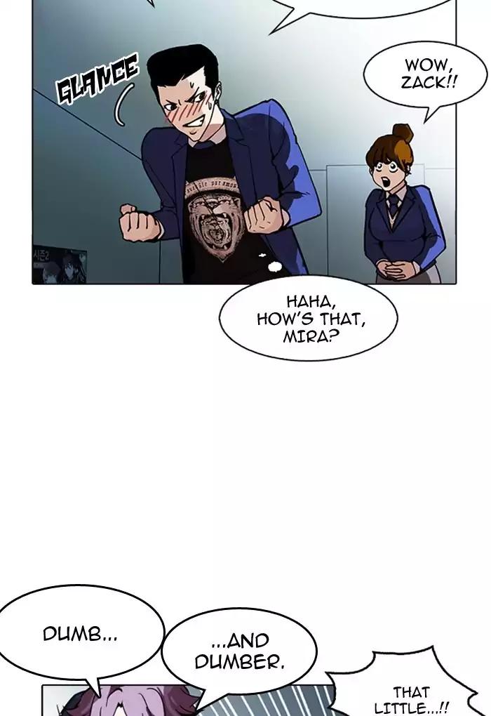 Lookism Chapter 168 page 80 - Chapter 168