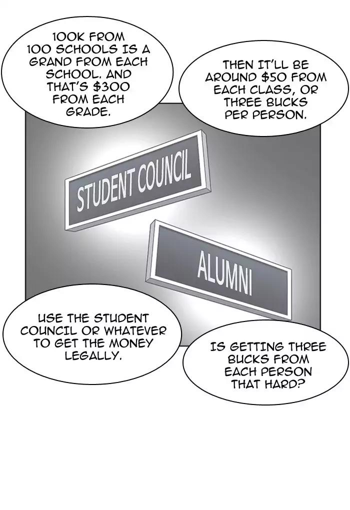 Lookism Chapter 169 page 83 - Chapter 169: Ep.169: Fake Bank Account (7)