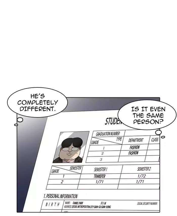 Lookism Chapter 173 page 126 - Chapter 173: Ep.173: Daniel Park's Death (2)