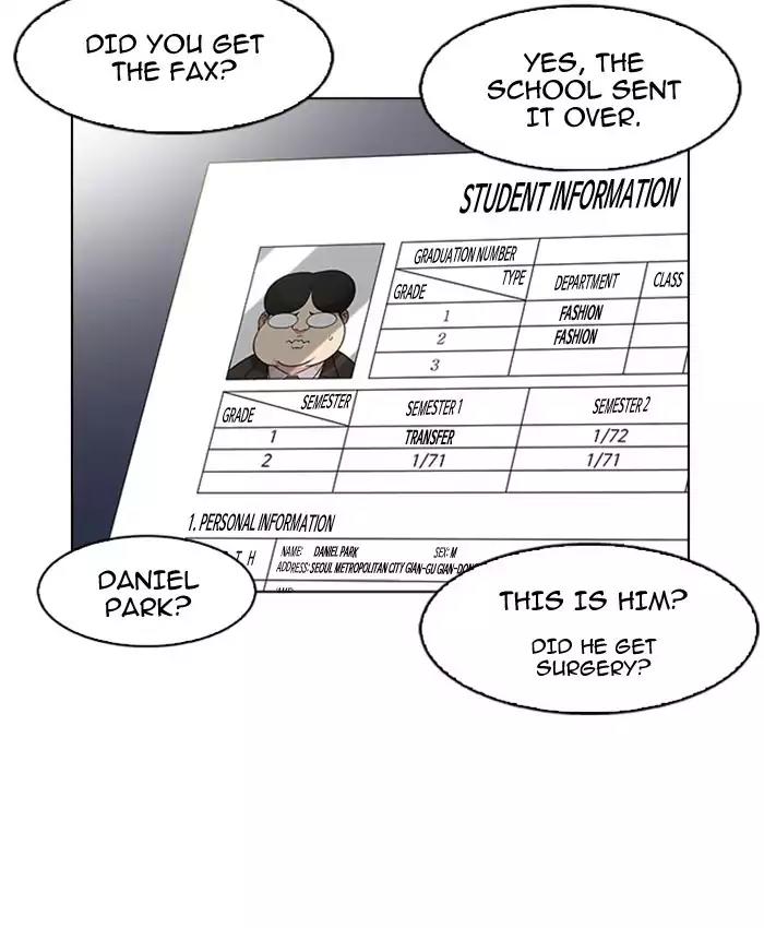 Lookism Chapter 173 page 81 - Chapter 173: Ep.173: Daniel Park's Death (2)