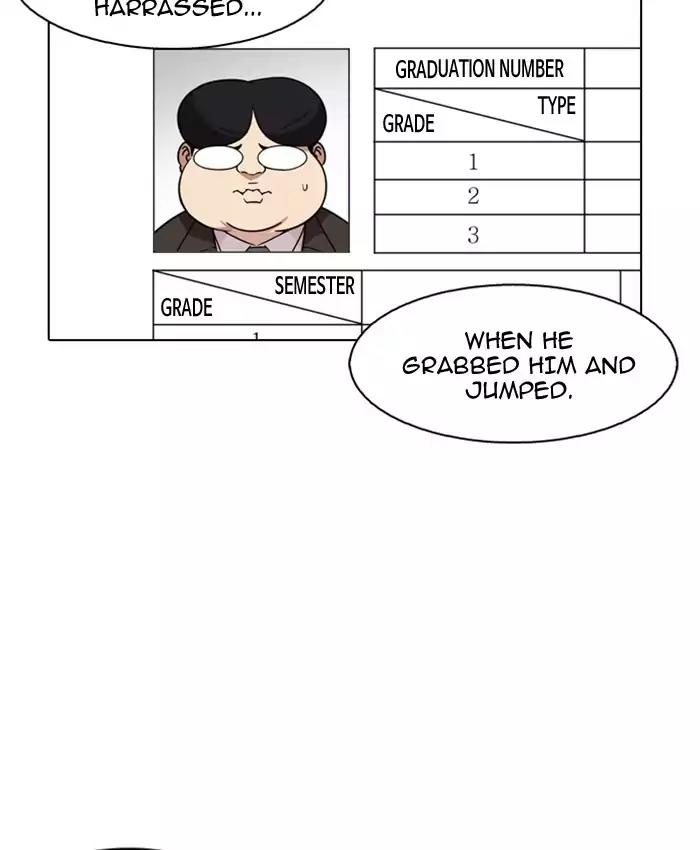 Lookism Chapter 173 page 85 - Chapter 173: Ep.173: Daniel Park's Death (2)