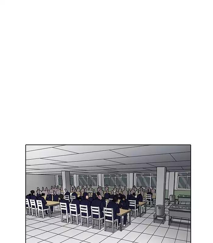 Lookism Chapter 184 page 8 - Chapter 184: Ep.184: Juvenile Prison (5)
