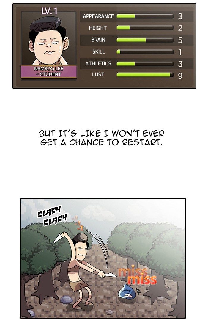 Lookism Chapter 19 page 4 - Chapter 19: Ep. 19