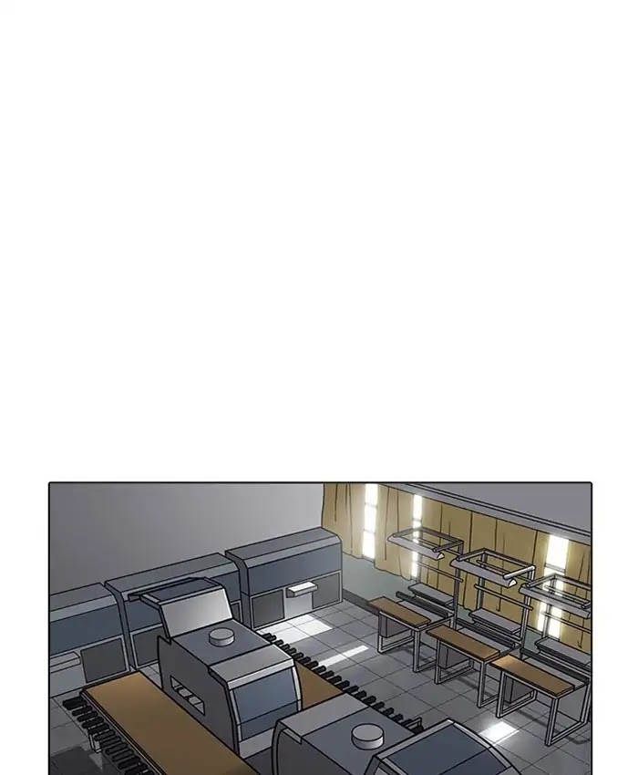 Lookism Chapter 214 page 101 - Chapter 214: Ep.214: Vasco's Crisis