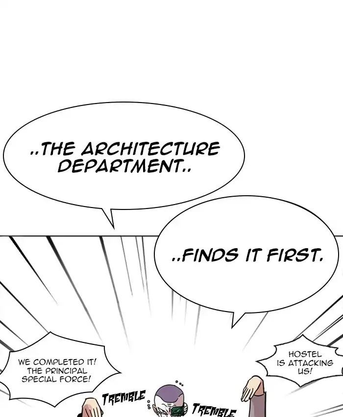 Lookism Chapter 214 page 138 - Chapter 214: Ep.214: Vasco's Crisis