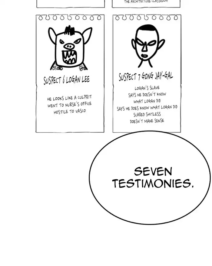 Lookism Chapter 215 page 147 - Chapter 215: Ep.215