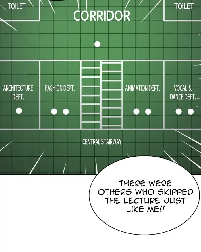 Lookism Chapter 215 page 37 - Chapter 215: Ep.215