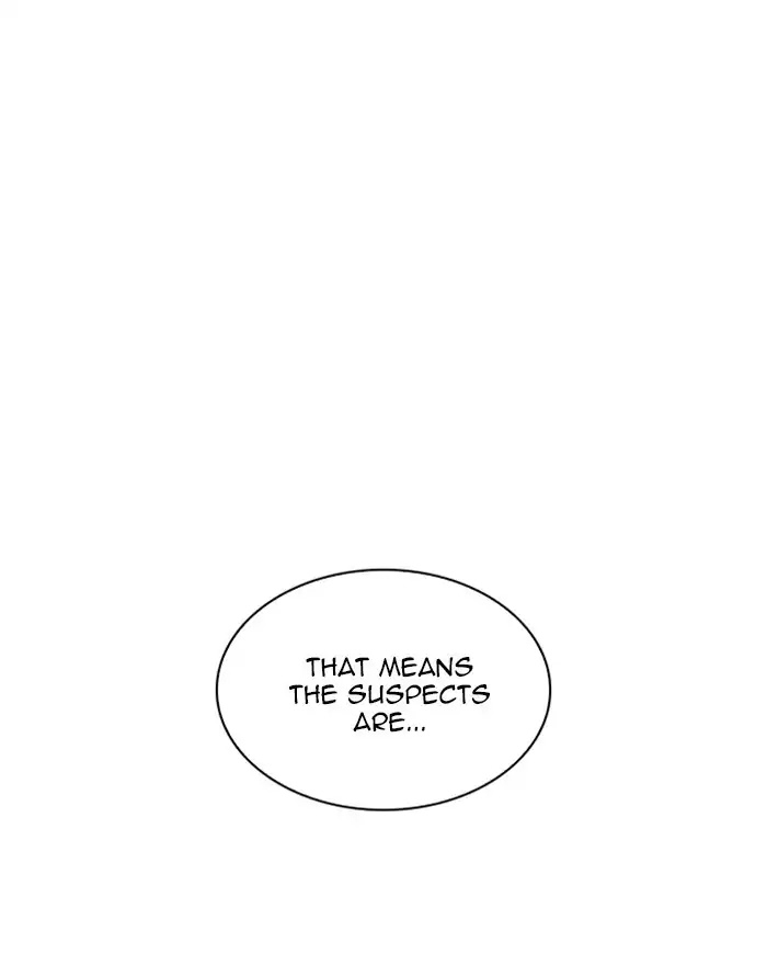 Lookism Chapter 215 page 40 - Chapter 215: Ep.215