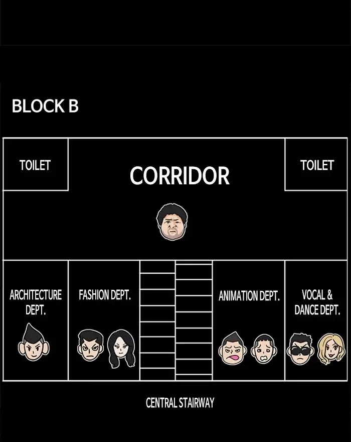Lookism Chapter 215 page 51 - Chapter 215: Ep.215