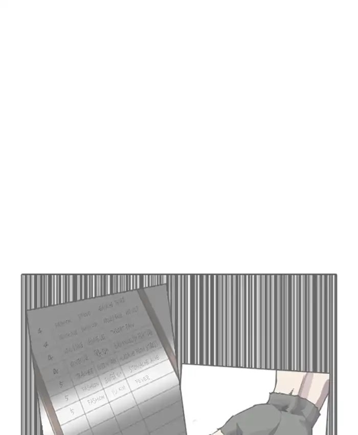 Lookism Chapter 216 page 192 - Chapter 216: Ep.216
