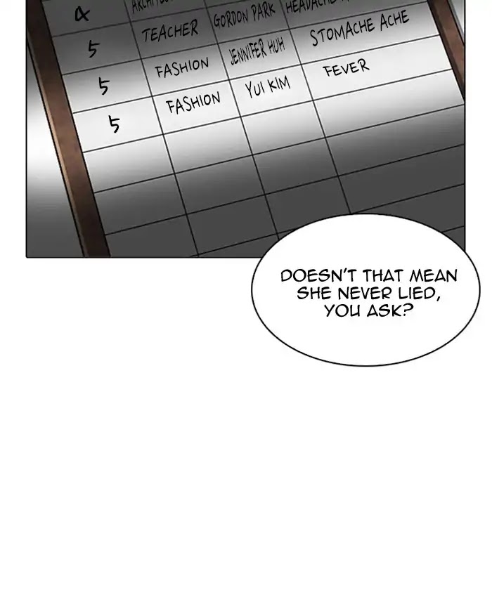 Lookism Chapter 216 page 29 - Chapter 216: Ep.216