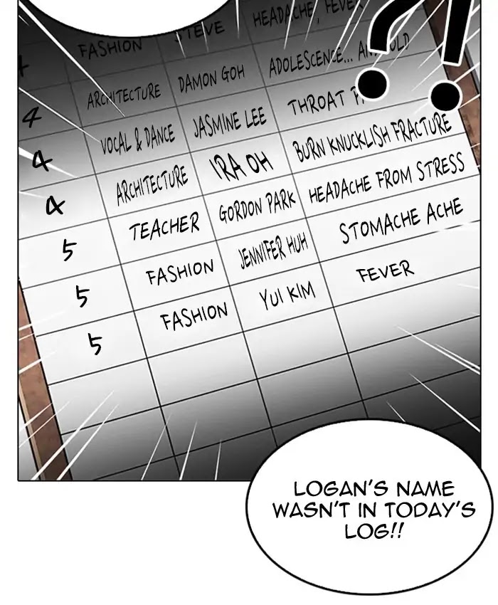 Lookism Chapter 216 page 77 - Chapter 216: Ep.216