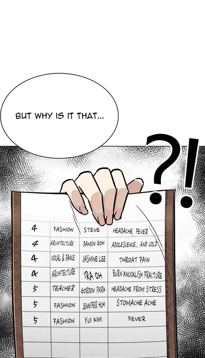 Lookism Chapter 217 page 61 - Chapter 217: Ep.217