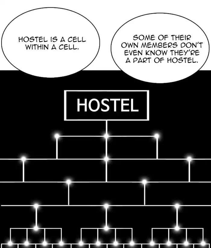 Lookism Chapter 219 page 119 - Chapter 219: Ep.219: Runaway Fam (01)