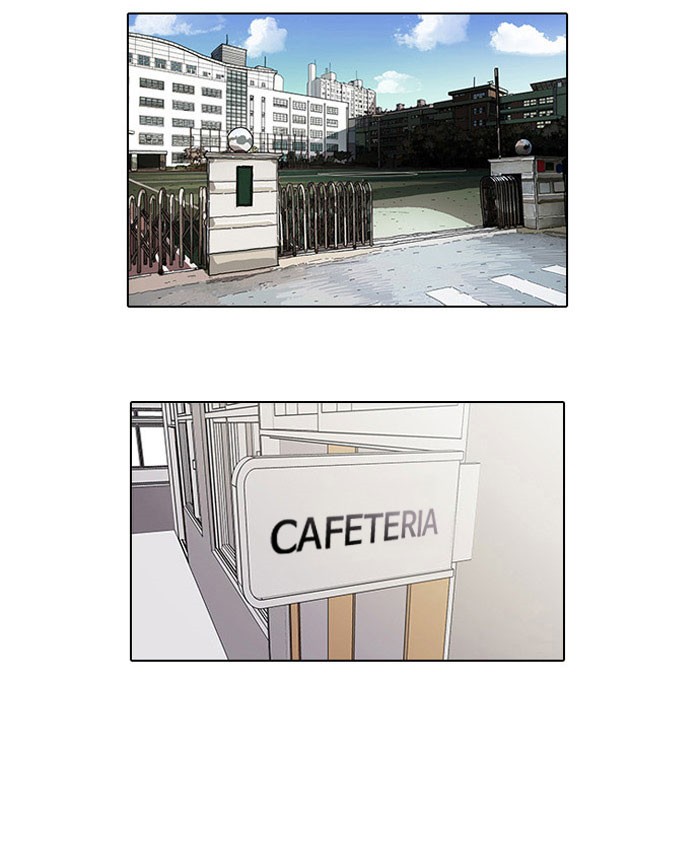 Lookism Chapter 22 page 2 - Chapter 22: Ep. 22