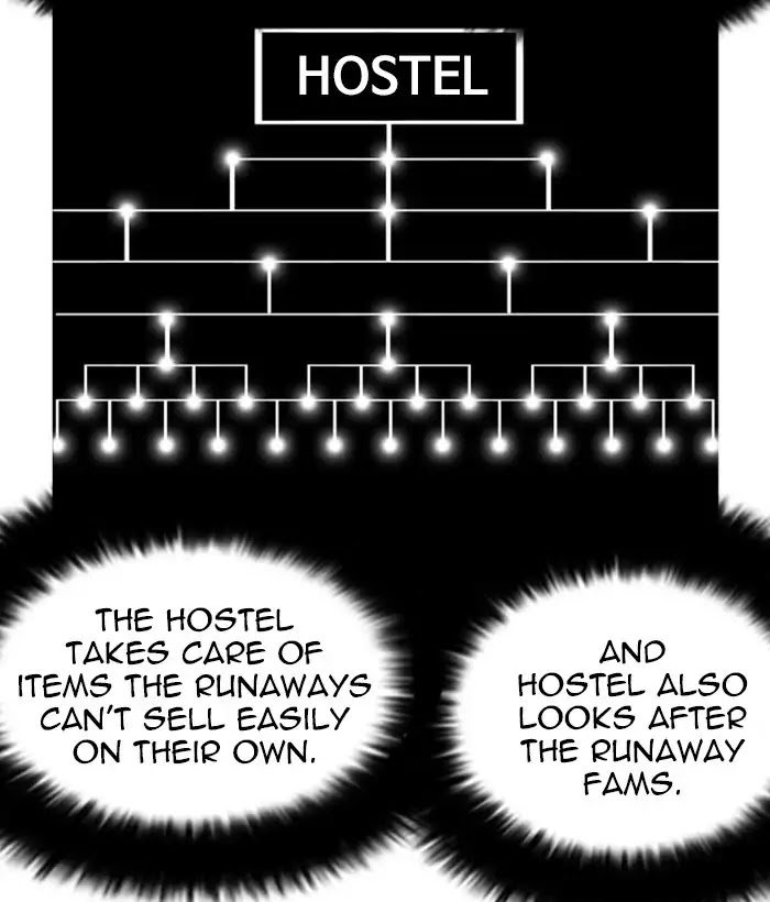 Lookism Chapter 222 page 113 - Chapter 222: Ep.222: Runaway Fam (04)