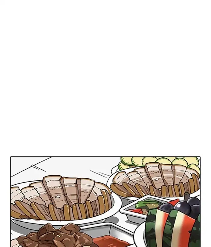 Lookism Chapter 222 page 50 - Chapter 222: Ep.222: Runaway Fam (04)