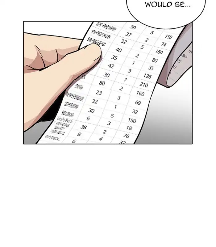 Lookism Chapter 231 page 5 - Chapter 231: Ep.231: Runaway Fam (Epilogue)