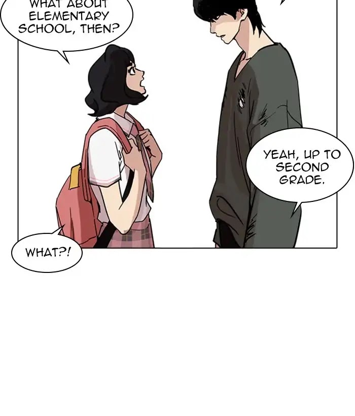 Lookism Chapter 233 page 127 - Chapter 233: Ep.233: Eli Jang (2)