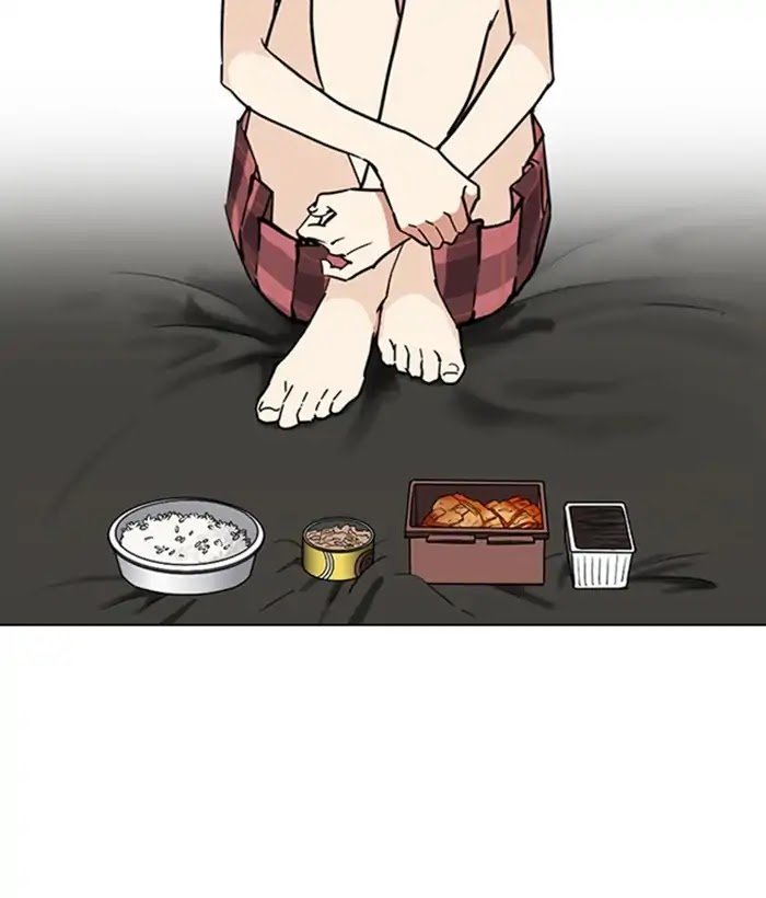 Lookism Chapter 233 page 84 - Chapter 233: Ep.233: Eli Jang (2)
