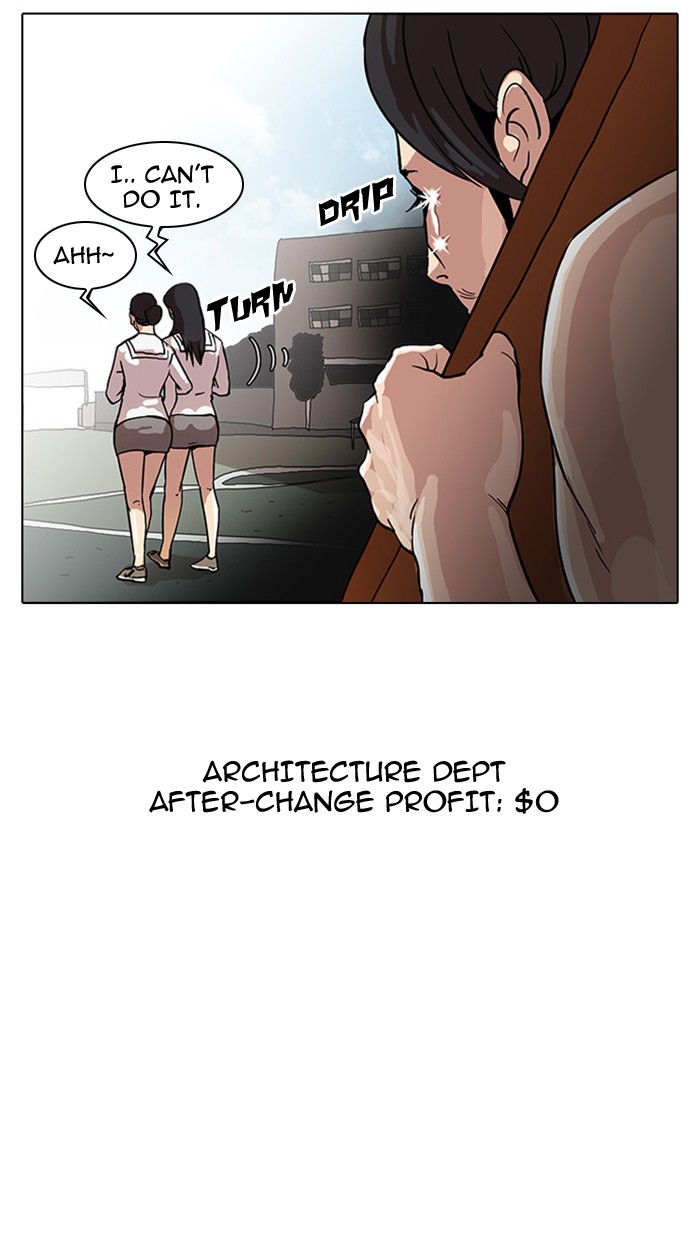 Lookism Chapter 24 page 41 - Chapter 24: Ep. 24