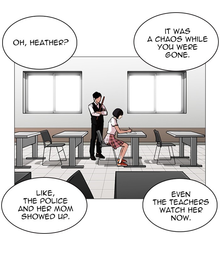 Lookism Chapter 245 page 97 - Chapter 245: Ep. 245: Eli Jang (14)