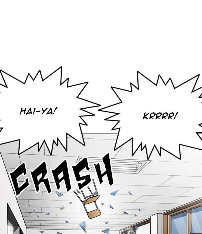 Lookism Chapter 250 page 116 - Chapter 250: Ep. 250: Wuthering J high School (1)
