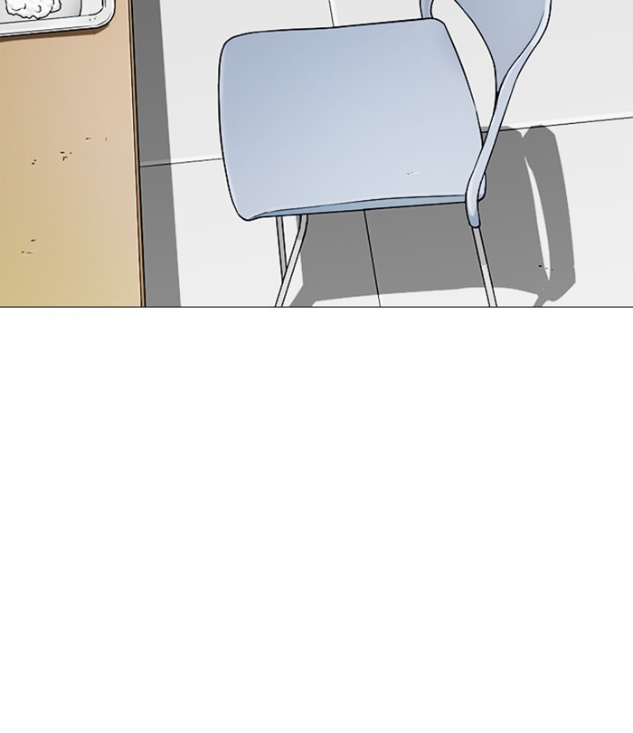Lookism Chapter 251 page 123 - Chapter 251: Ep. 251: Wuthering J high School (2)