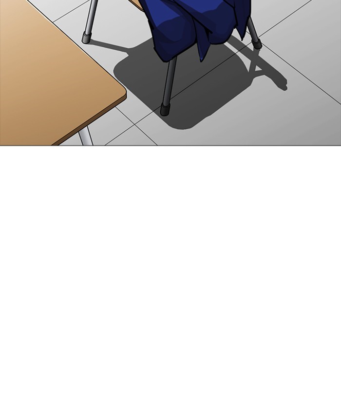 Lookism Chapter 252 page 110 - Chapter 252: Ep. 252: Jin jang's Analysis (1)