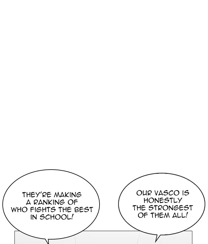 Lookism Chapter 252 page 56 - Chapter 252: Ep. 252: Jin jang's Analysis (1)