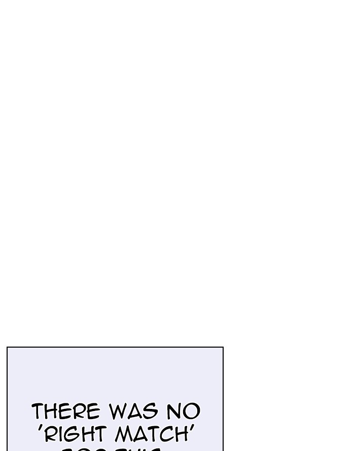 Lookism Chapter 253 page 116 - Chapter 253: Ep. 253: Jin jang's Analysis (2)