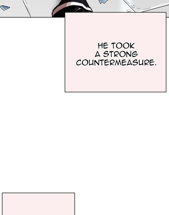 Lookism Chapter 253 page 86 - Chapter 253: Ep. 253: Jin jang's Analysis (2)