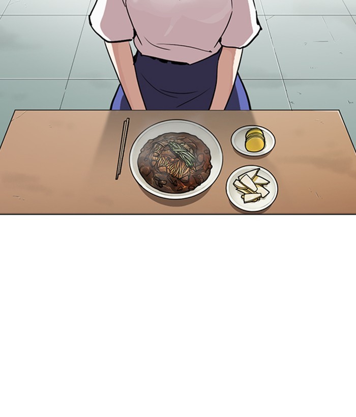 Lookism Chapter 258 page 77 - Chapter 258: Ep. 258: One Night (1)