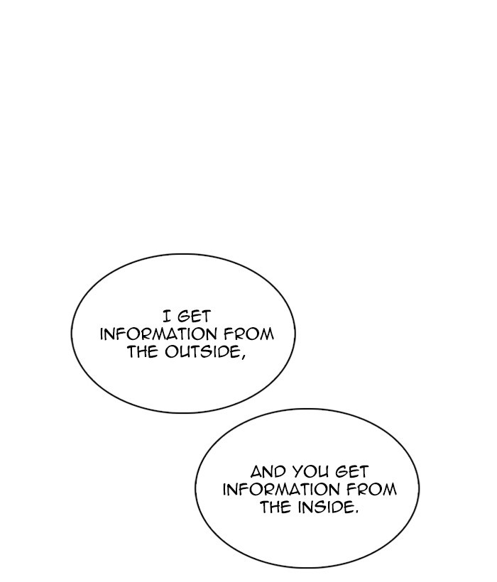 Lookism Chapter 259 page 87 - Chapter 259: Ep. 259: One Night (2)