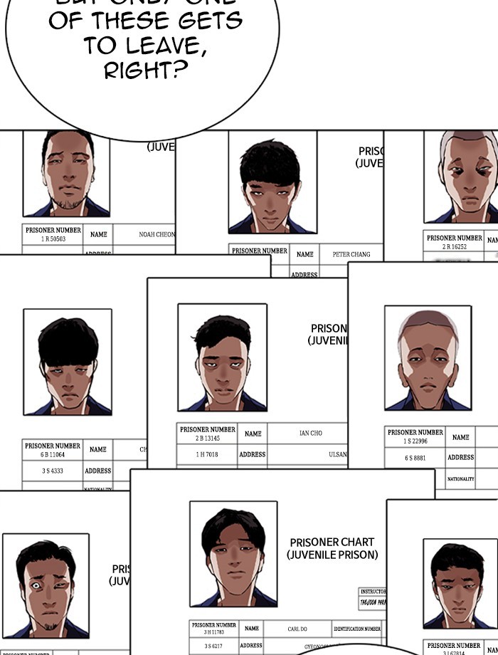 Lookism Chapter 265 page 167 - Chapter 265: Ep. 265: Juvenile Prison Jiho Park (2)